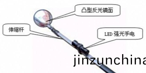 檢査(zha)鏡(jing).png